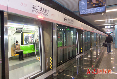 Beijing Metro Line 8